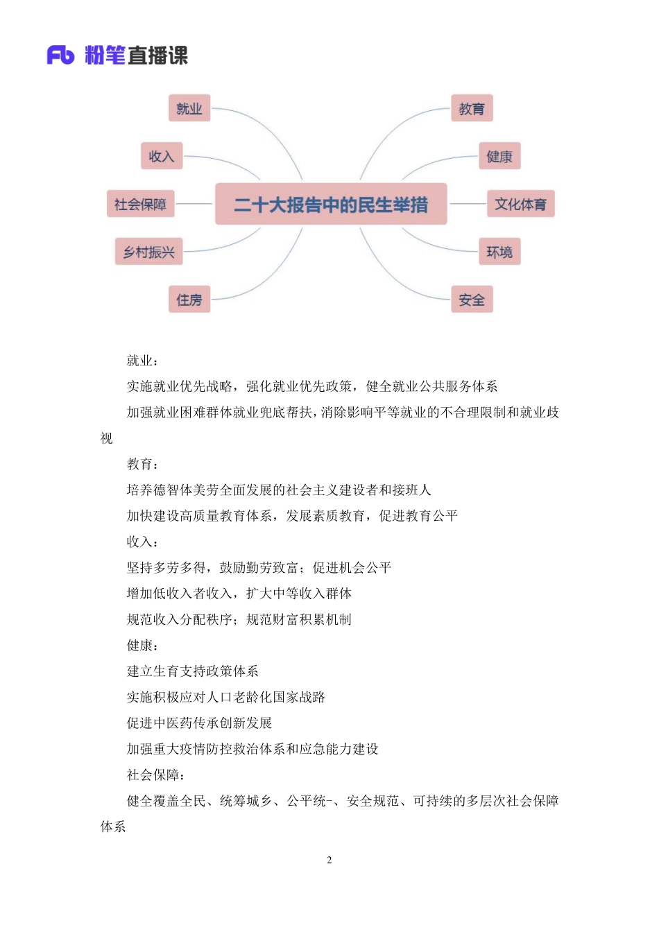 2023.01.13+2023年1月综应申论热点梳理1+王小蕉+（讲义+笔记）.pdf_第3页