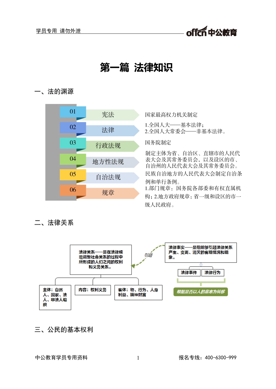 常识判断.pdf_第3页