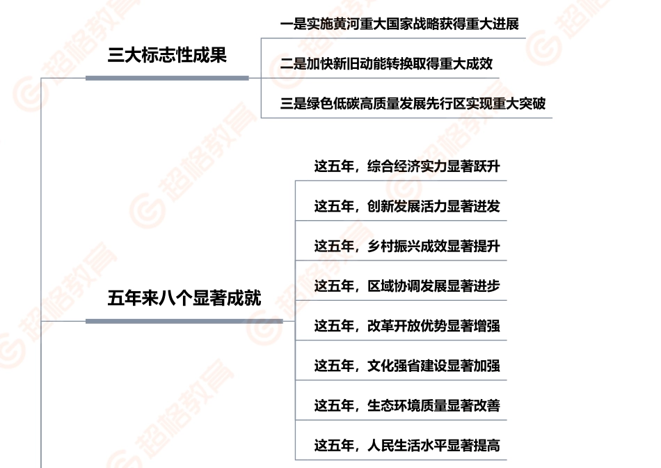 18、报告框架_.pdf_第1页