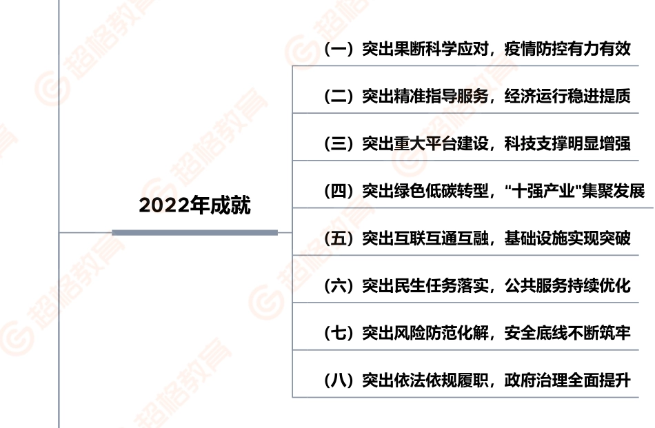 18、报告框架_.pdf_第2页