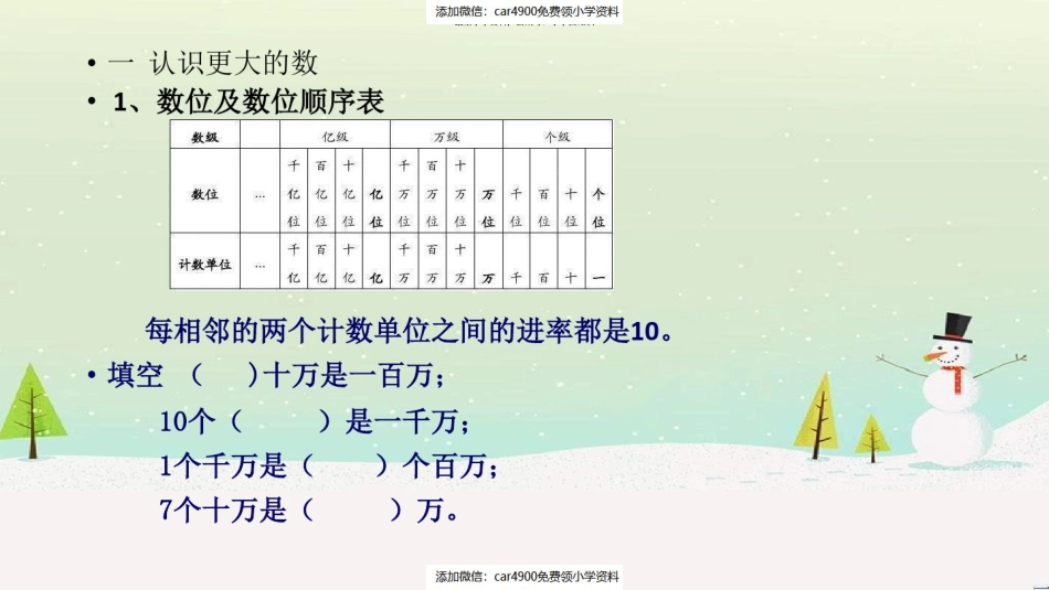 四年级数学上册知识点汇总（）.pdf_第3页