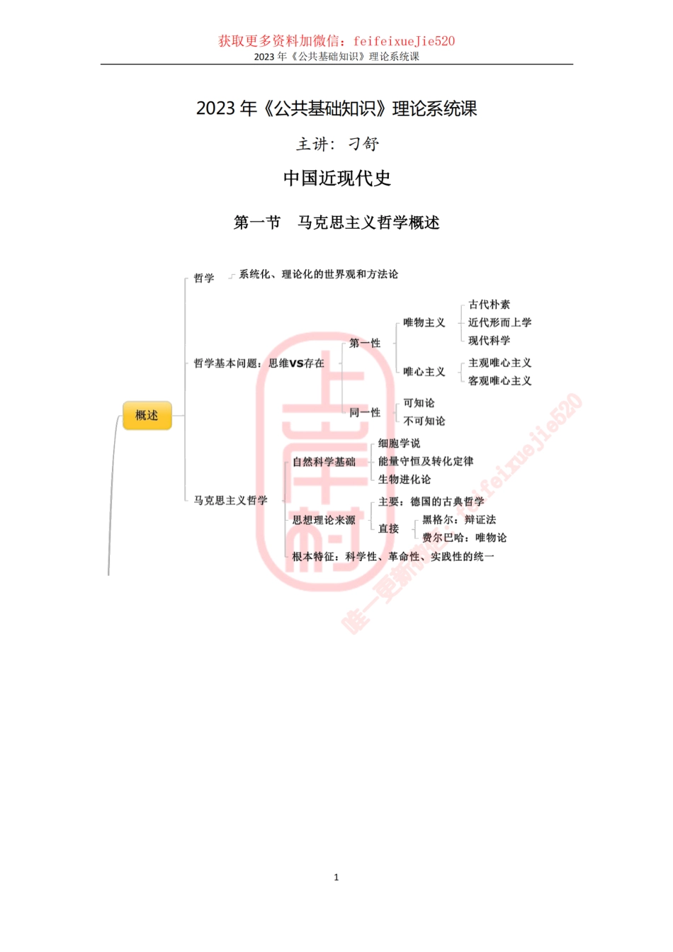 第七章马克思主义哲学原理（简） .pdf_第1页