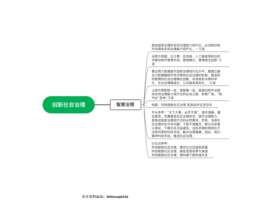 智慧治理.pdf_第1页