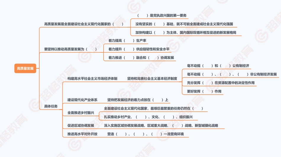 05、新举措之高质量发展框架梳理_.pdf_第1页