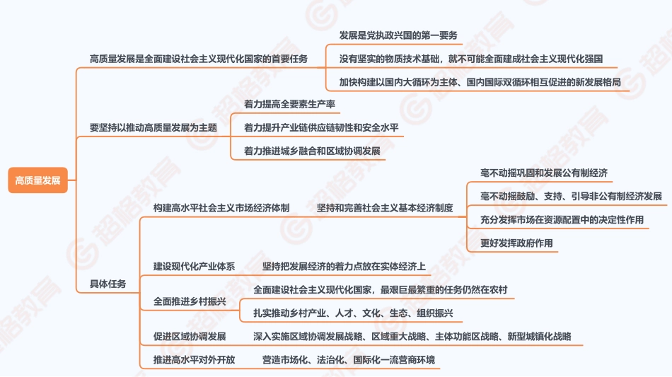 05、新举措之高质量发展框架梳理_.pdf_第2页