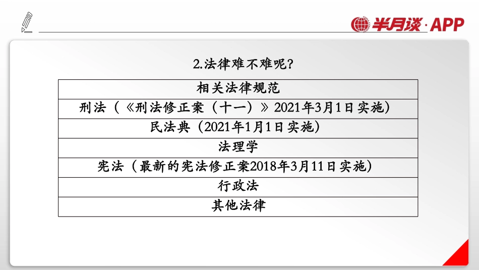 半月谈公共基础知识刑法①讲义.pdf_第3页