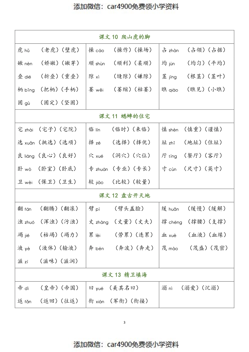 四（上）语文写字表生字组词（添加微信：car4900免费领小学资料）.pdf_第3页