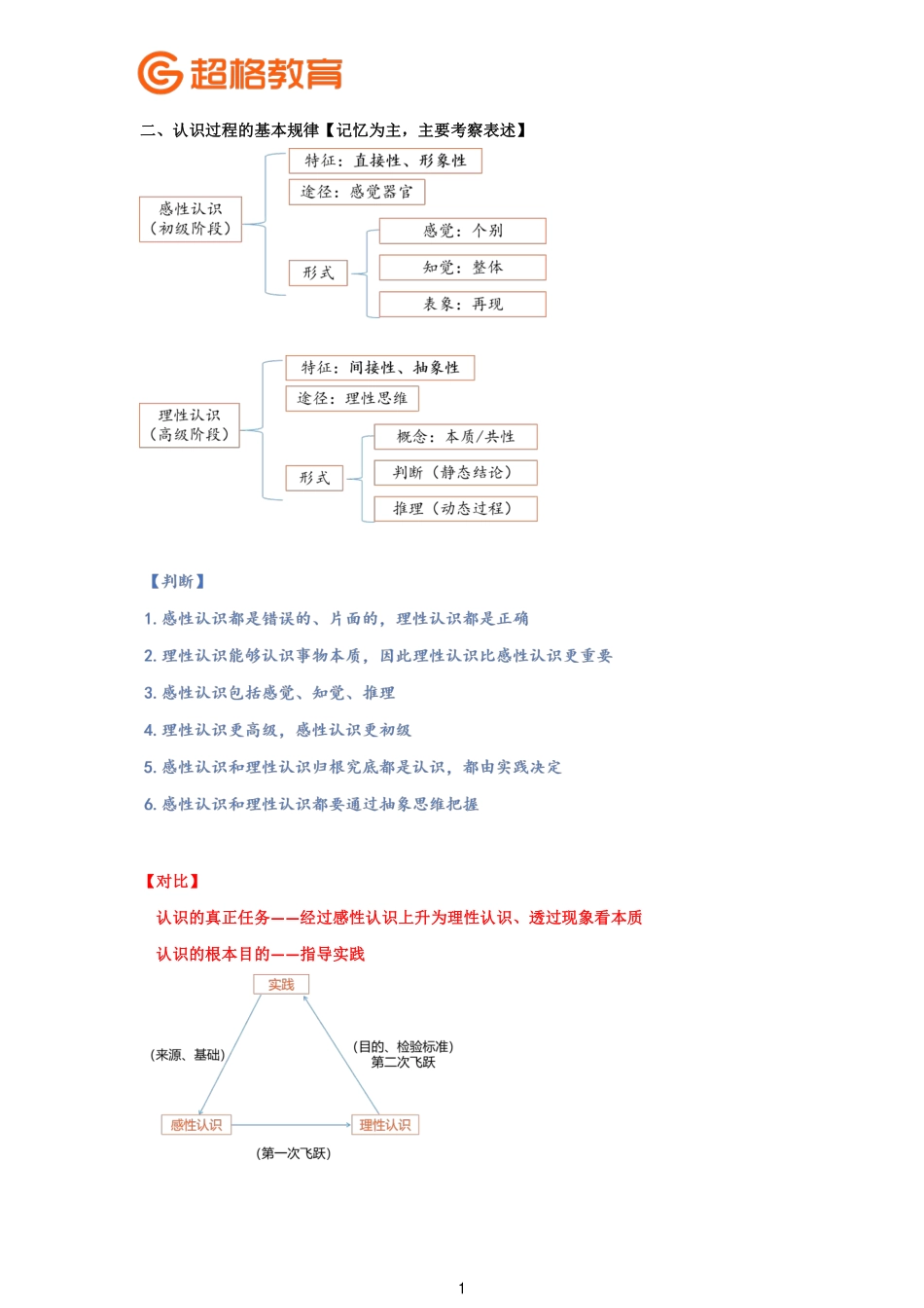 08、哲学8_.pdf_第1页