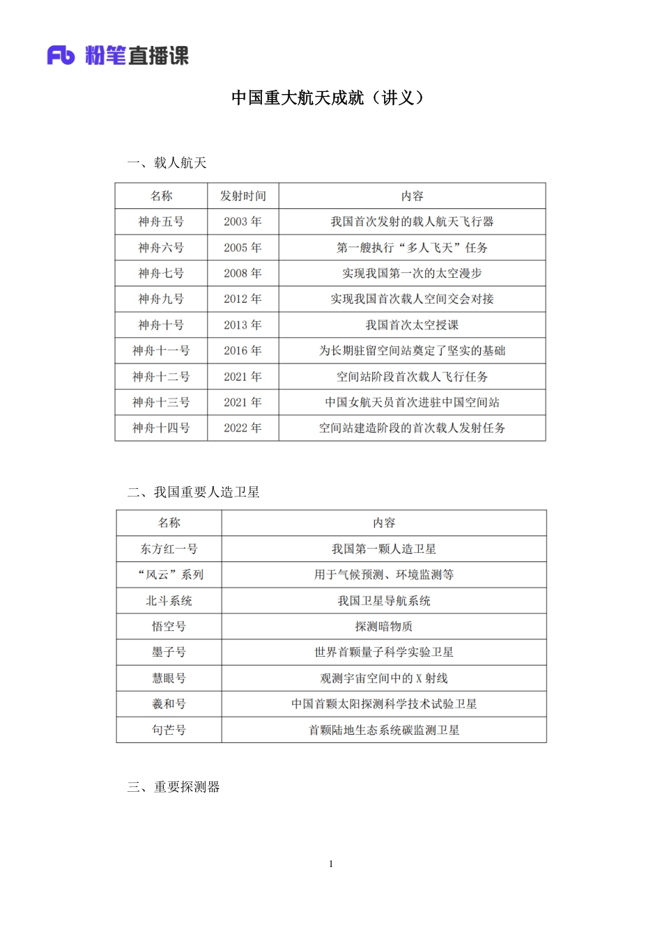 2022.08.01+中国重大航天成就+臧天沁+（讲义+笔记）（2023常识专项全攻略）.pdf_第2页