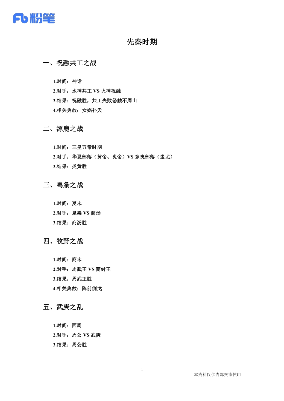 2023常识专项-中国古代重要战争-讲义.pdf_第2页