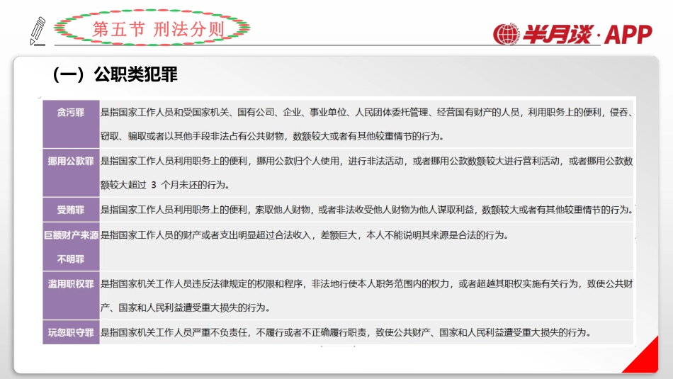 半月谈公共基础知识刑法③讲义.pdf_第3页