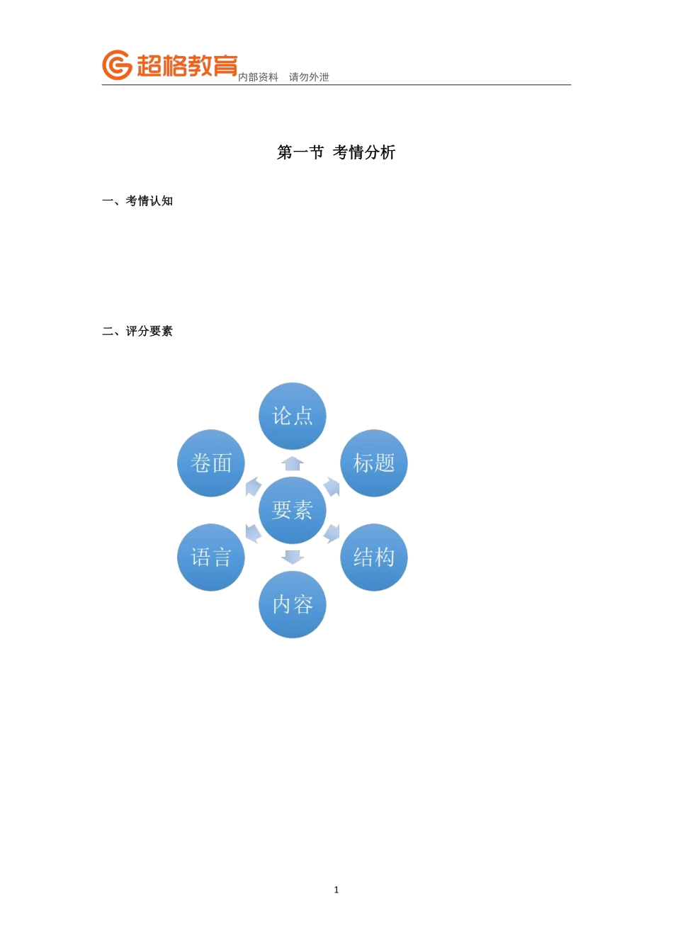 写作讲义.pdf_第3页