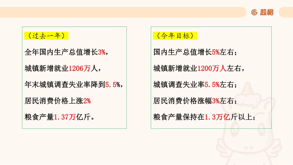 模考大赛20季 .pdf_第3页