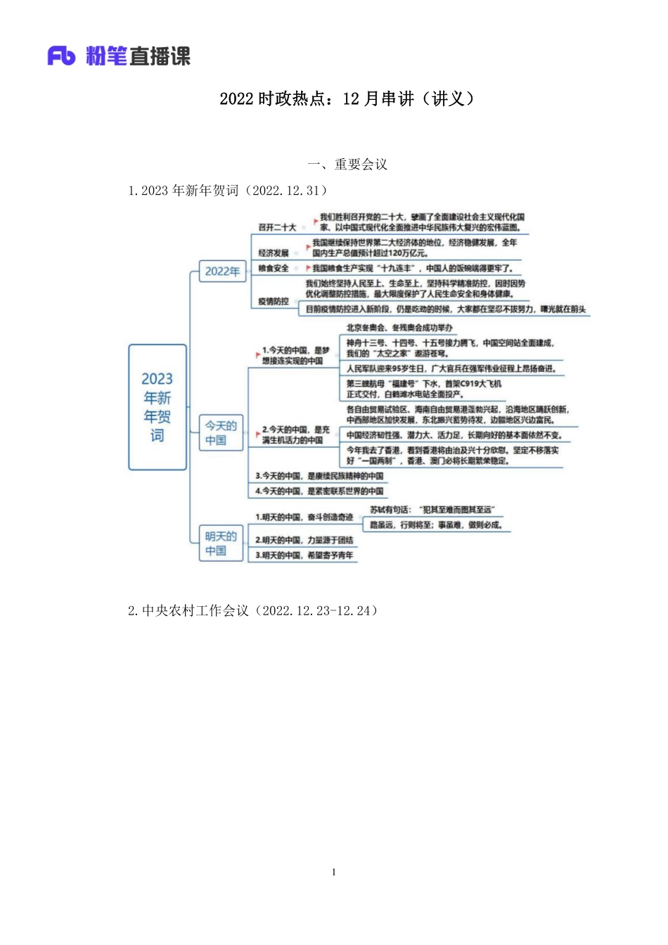 2023.01.05+2022时政热点：12月串讲+张晓+（讲义%2B笔记）（1元课：时政热点串讲课）.pdf_第2页
