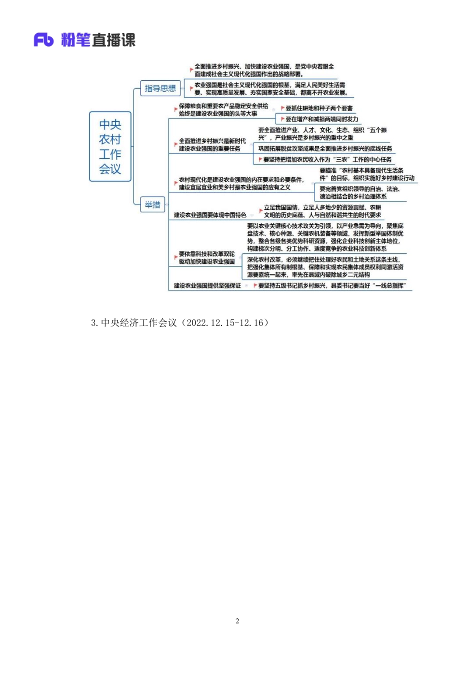 2023.01.05+2022时政热点：12月串讲+张晓+（讲义%2B笔记）（1元课：时政热点串讲课）.pdf_第3页