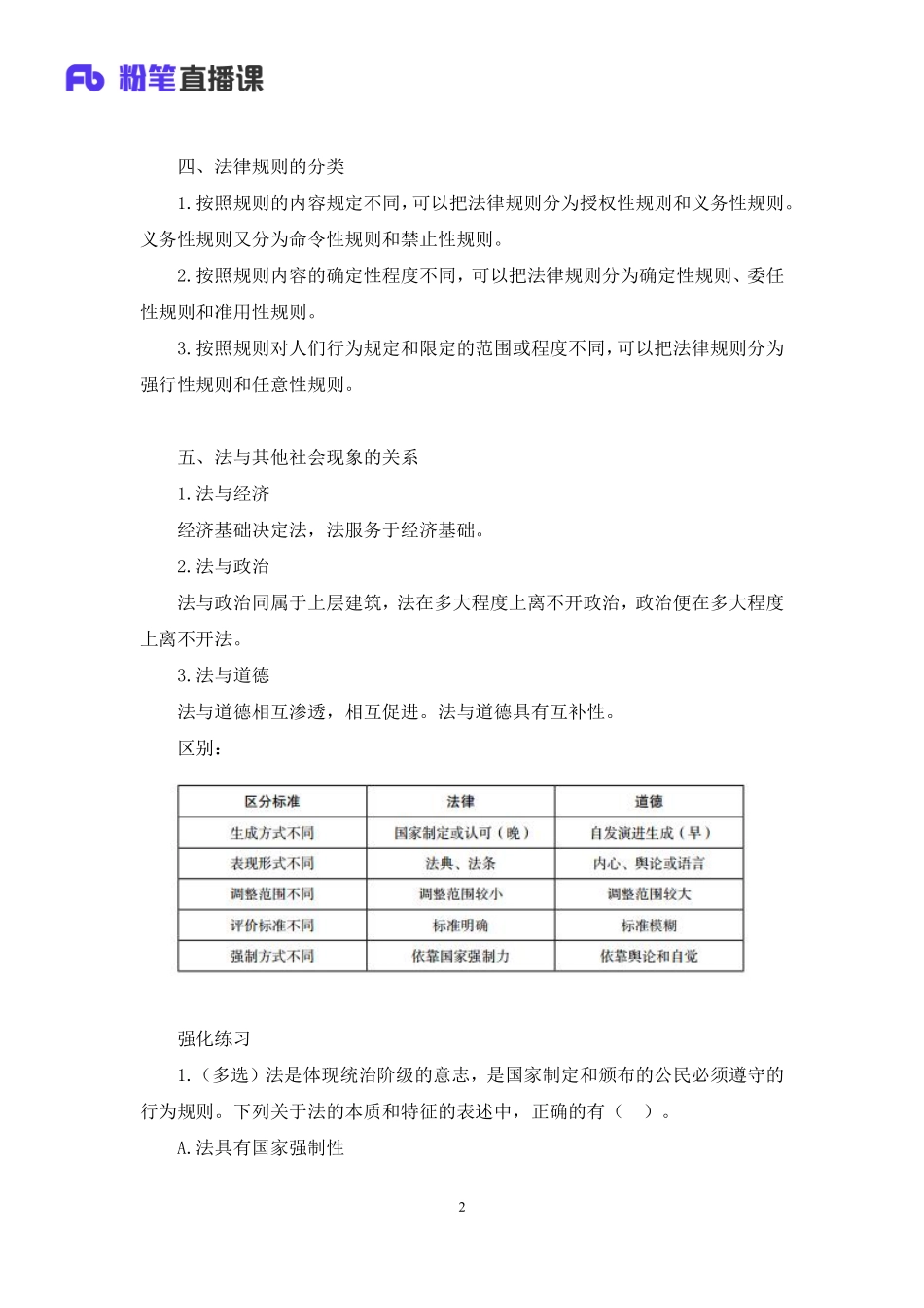 2023.02.06+理论攻坚-法理学+张曼玉+（讲义%2B笔记）（【全国】2023事业单位系统班图书大礼包：公基1期）(1).pdf_第3页