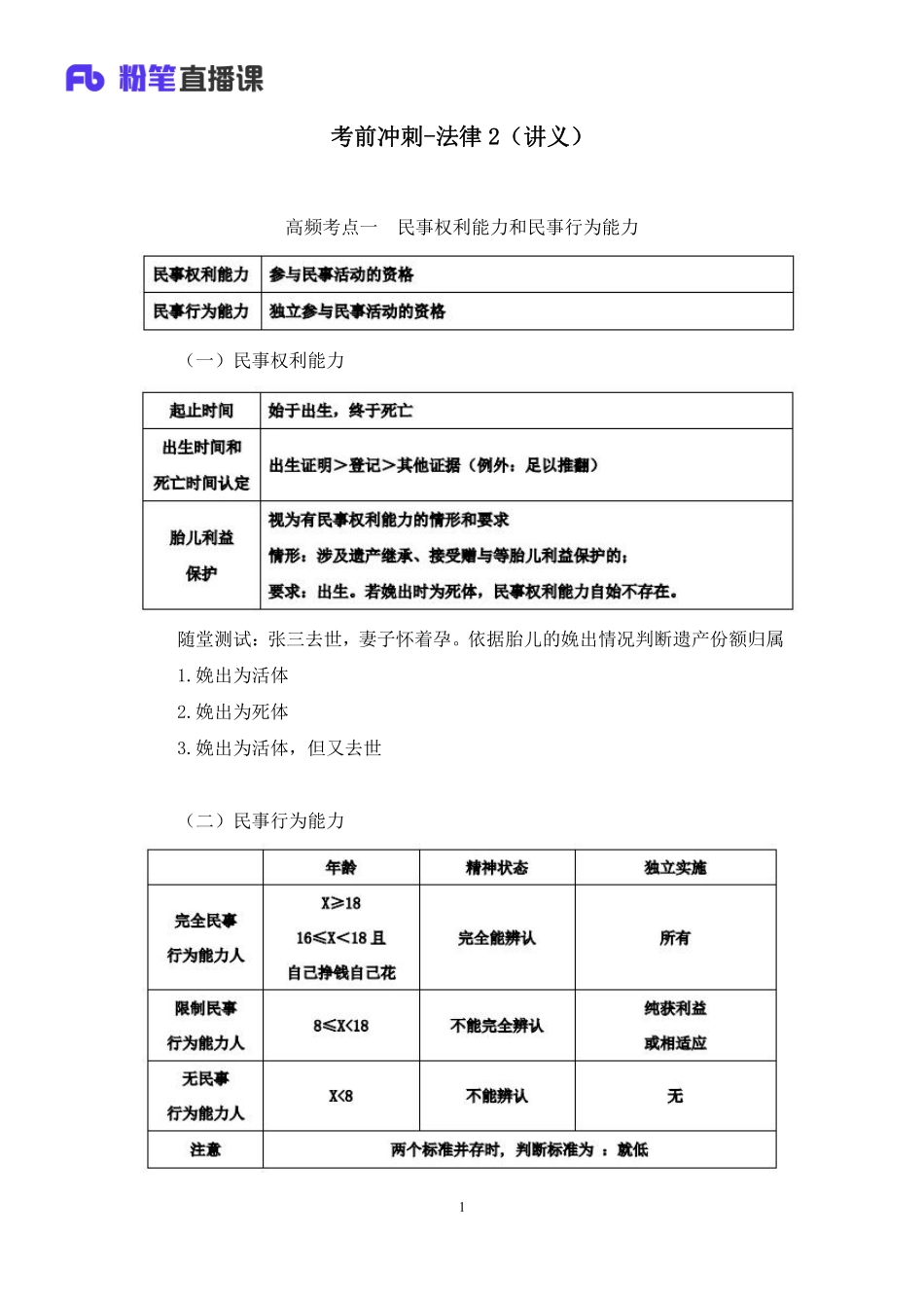 2023.02.08+考前冲刺-法律2+潘琪（讲义+笔记）（2023事业单位系统班图书大礼包：综合知识1期）.pdf_第2页
