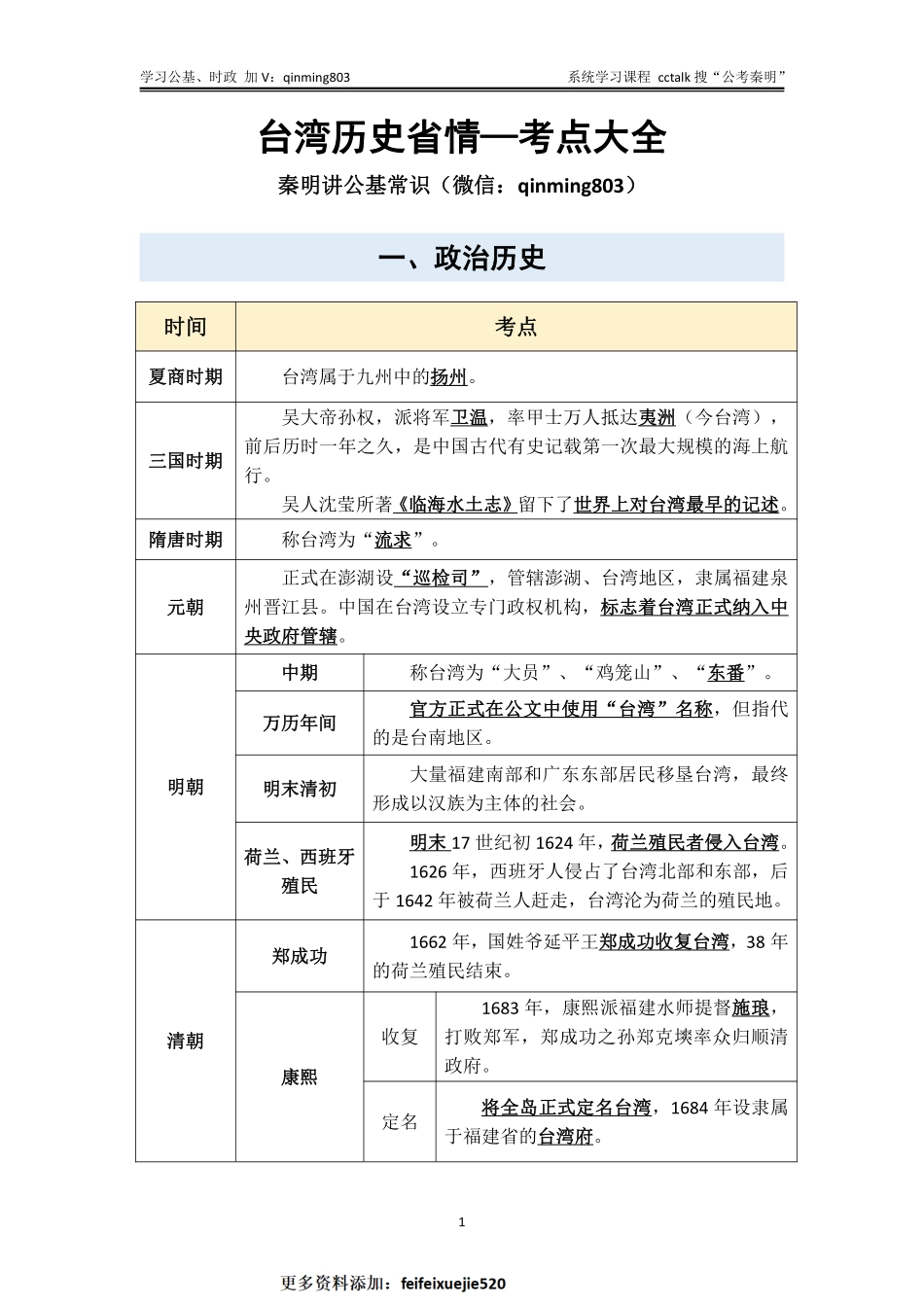 台湾历史省情-考点大全-公考秦明.pdf_第1页