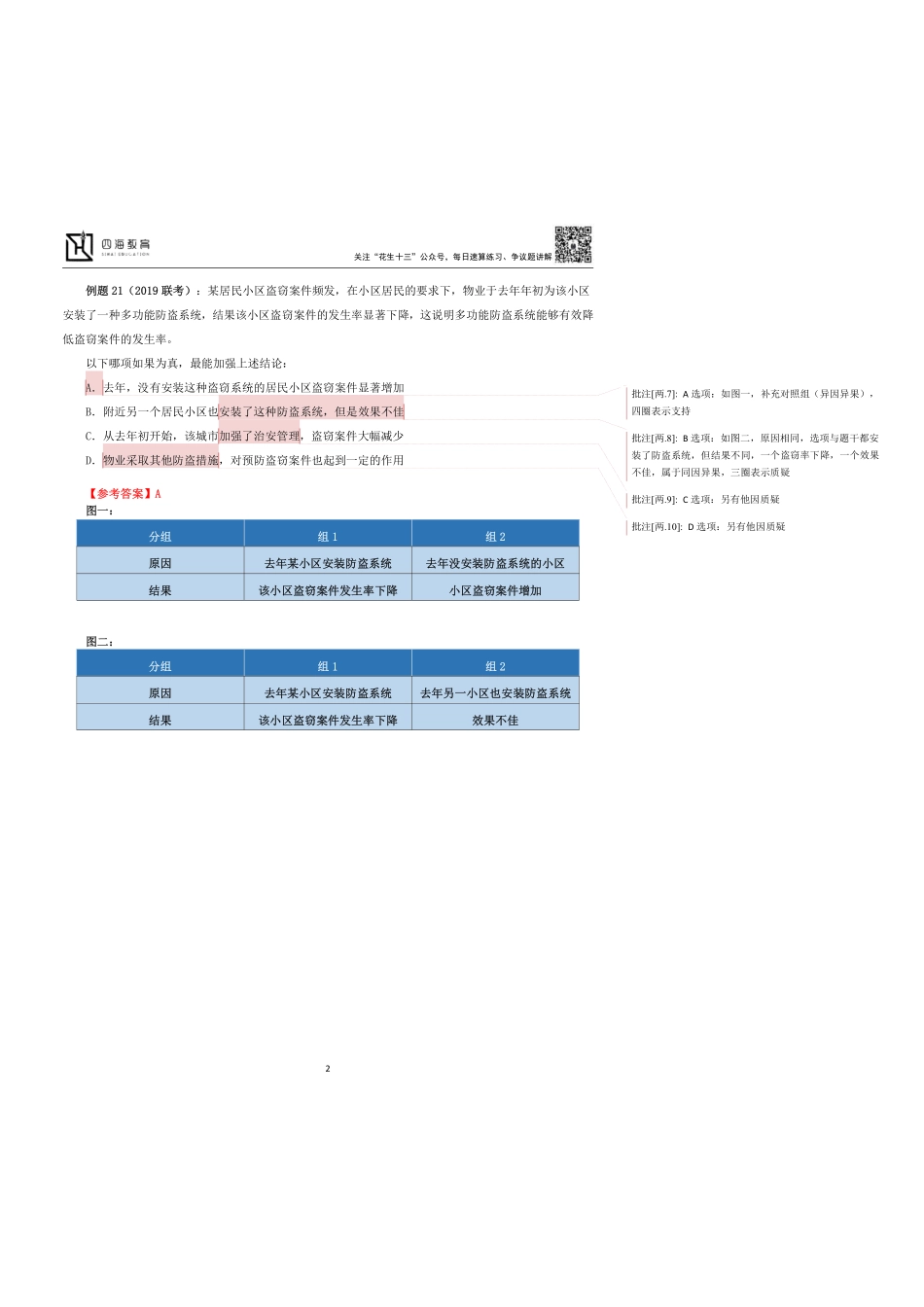 【花生十三】2023上半年判断推理系统班第二讲随堂笔记.pdf_第2页