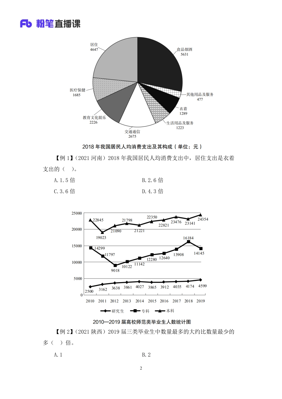 2023.02.08+理论攻坚-资料分析4+李芙任（讲义+笔记）2023事业单位系统班图书大礼包：职业能力倾向测验+综合应用能力3期）.pdf_第3页