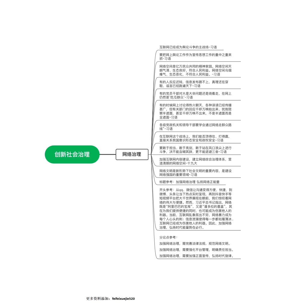 网络治理.pdf_第1页