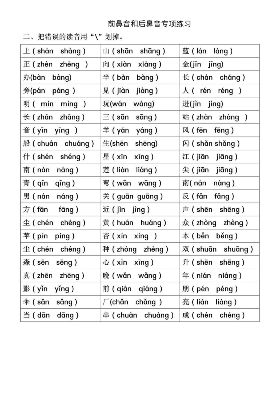 一年级语文拼音专项-前鼻音后鼻音 平舌音翘舌音(2)(1).pdf_第2页
