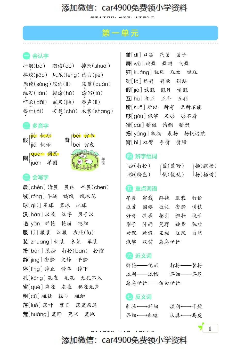 三上（核心考点梳理）(1)（添加微信：car4900免费领小学资料）.pdf_第1页