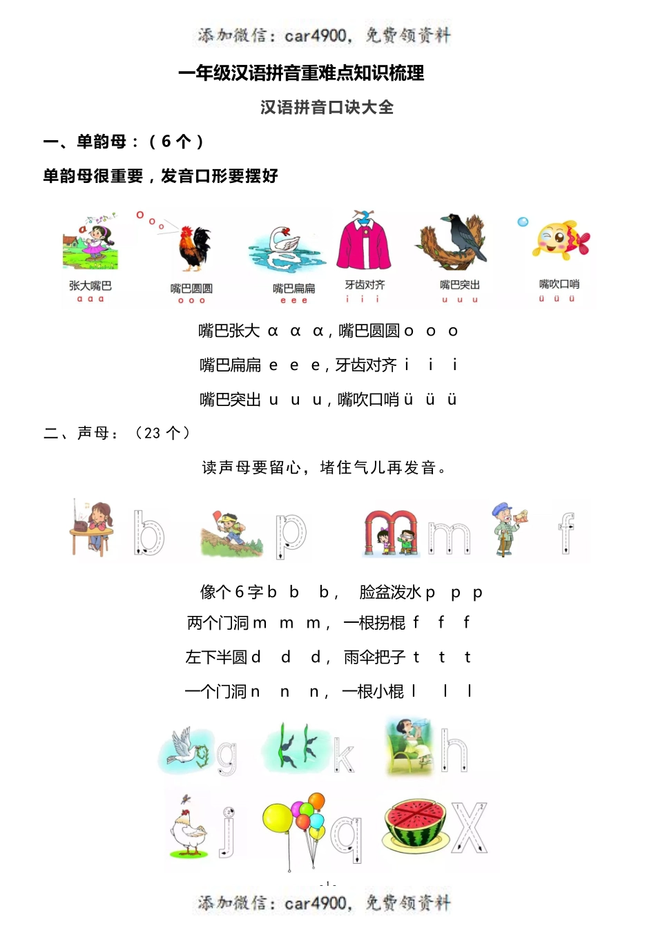 一（上）语文期末 汉语拼音重难点知识梳理+.pdf_第1页