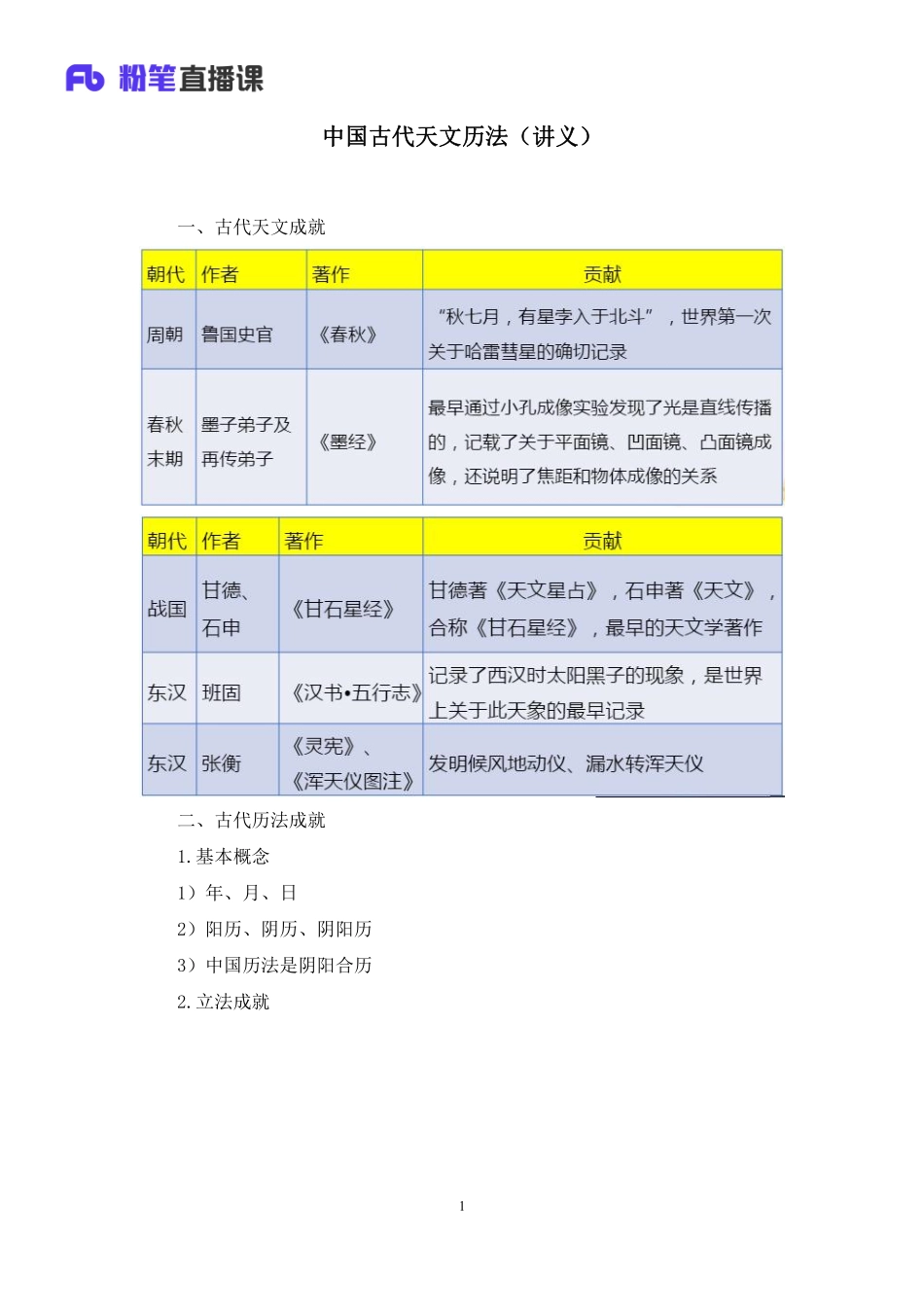 2022.10.11+中国古代天文历法+莫晓霏+（讲义%2B笔记）（2023常识专项全攻略）+%281%29.pdf_第2页