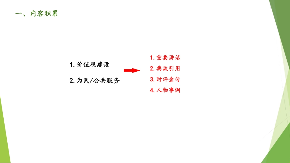 冲刺8-作文2.pdf_第3页