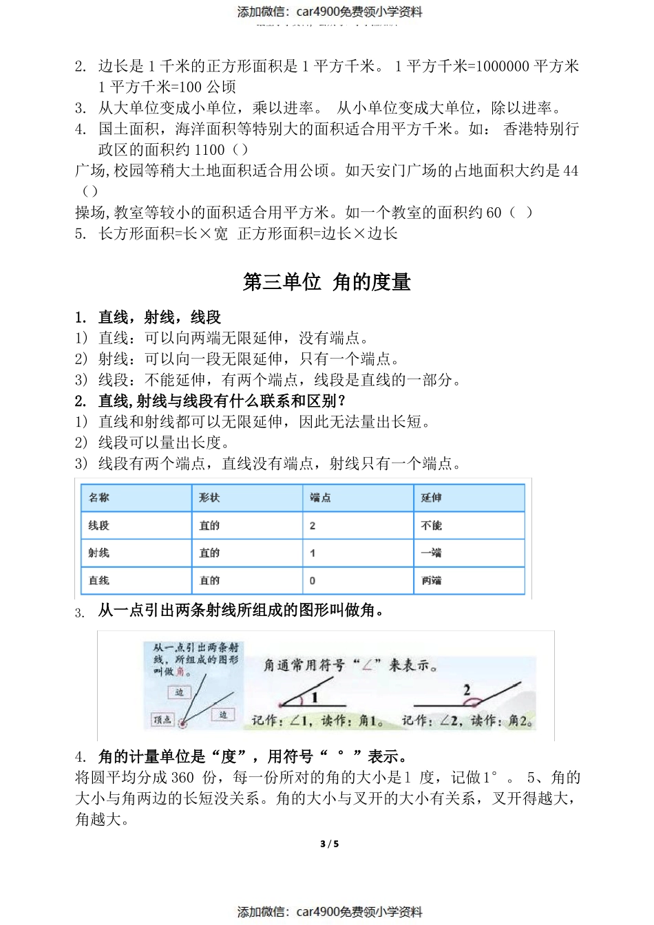 人教版四年级上册数学笔记（）.pdf_第3页