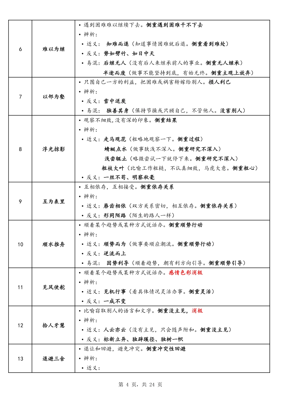 老闻整理-2018年-2022年全国国考、联考和省考高频成语.pdf_第3页