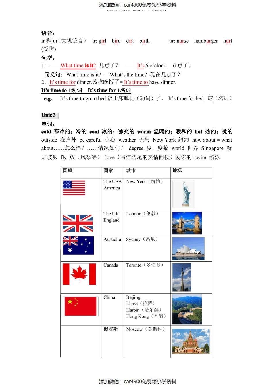 四年级下册英语复习知识点（）.pdf_第3页
