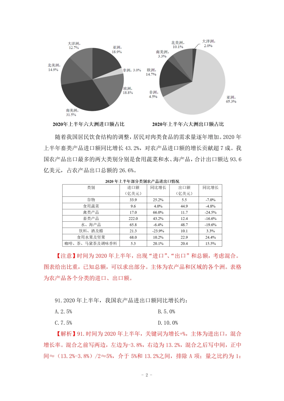 【2022-11-14-随堂笔记】实战训练13.pdf_第3页