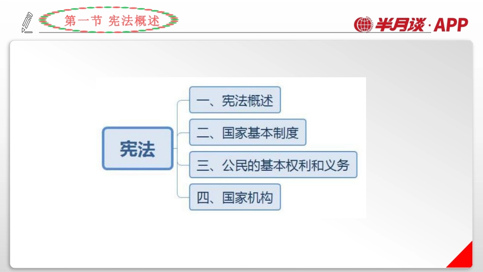 半月谈公共基础知识宪法①讲义.pdf_第2页