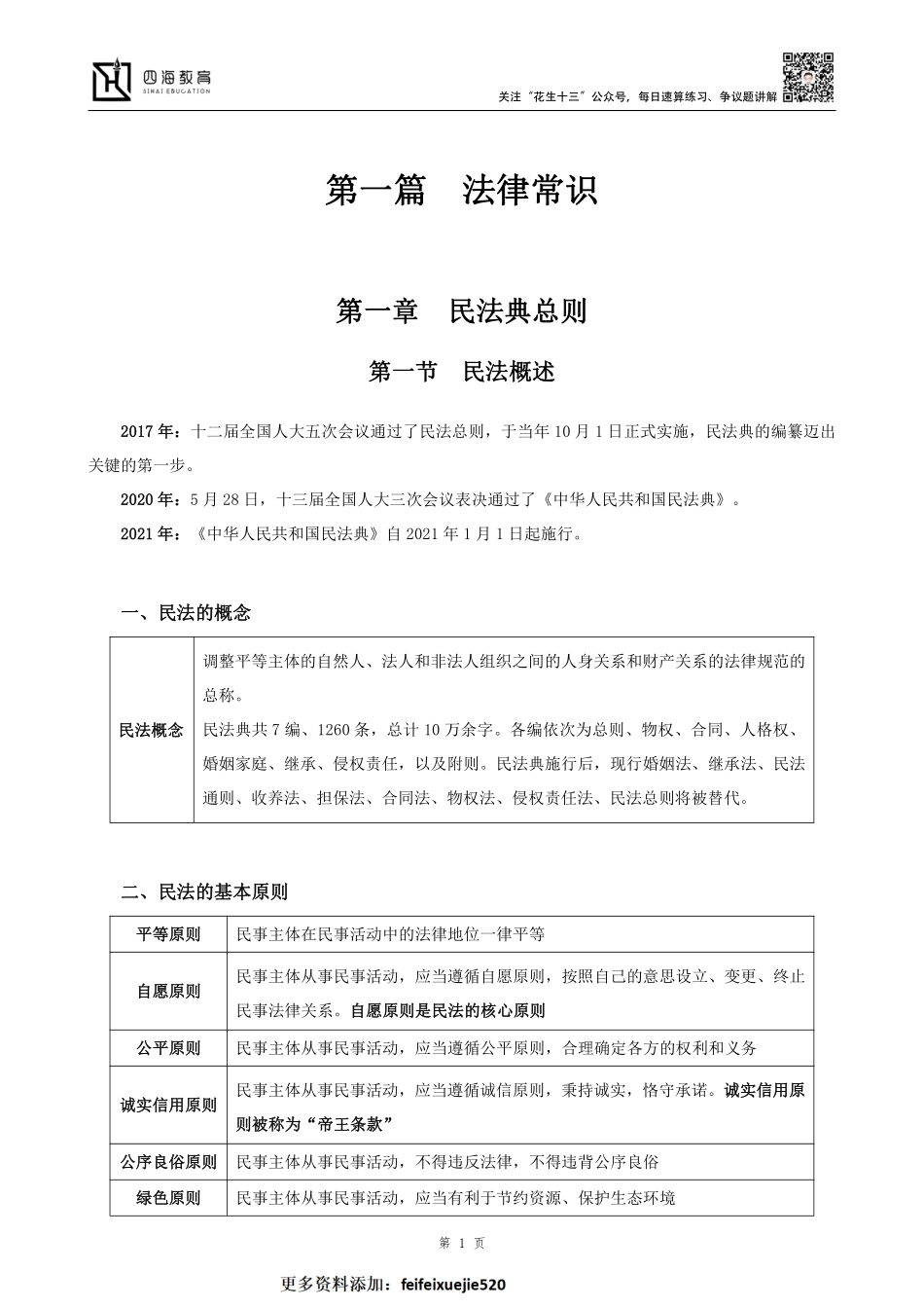 【四海】2023上半年公基精讲班讲义（民法典总则）--丹丹老师.pdf_第2页