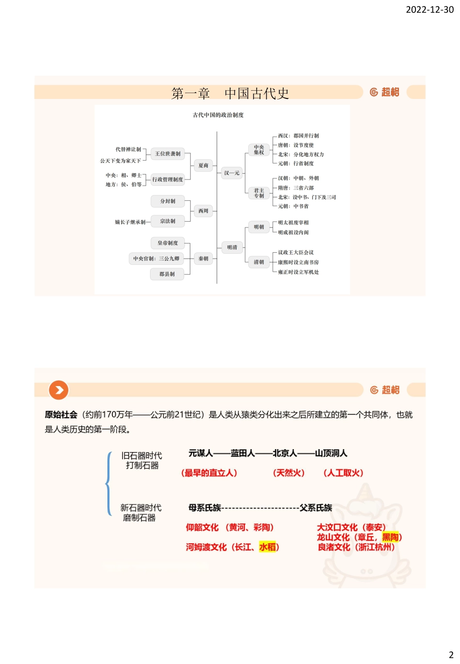 05、2023历史常识_.pdf_第2页
