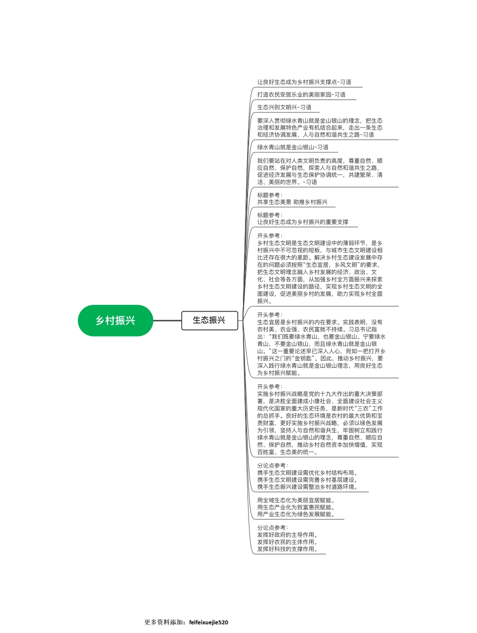 生态振兴.pdf_第1页