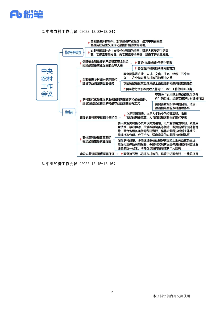 2022年12月时政(1).pdf_第3页