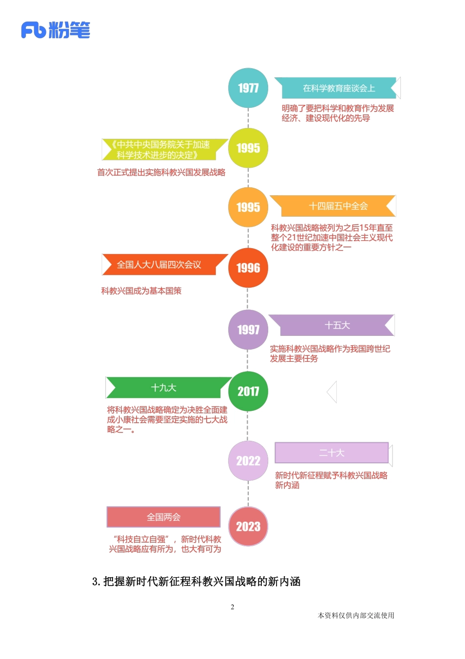 2023.03.15-3月综应（申论）热点梳理1-讲义-王诗韵.pdf_第3页