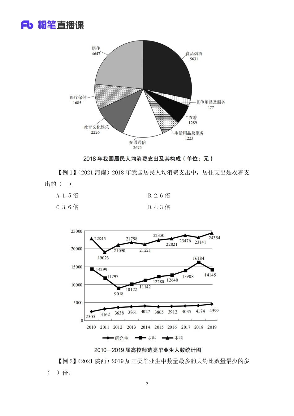 2022.12.03+理论攻坚-资料分析4+李芙任（讲义%2B笔记）（2023事业单位系统班图书大礼包：职业能力倾向测验%2B综合应用能力1期）.pdf_第3页