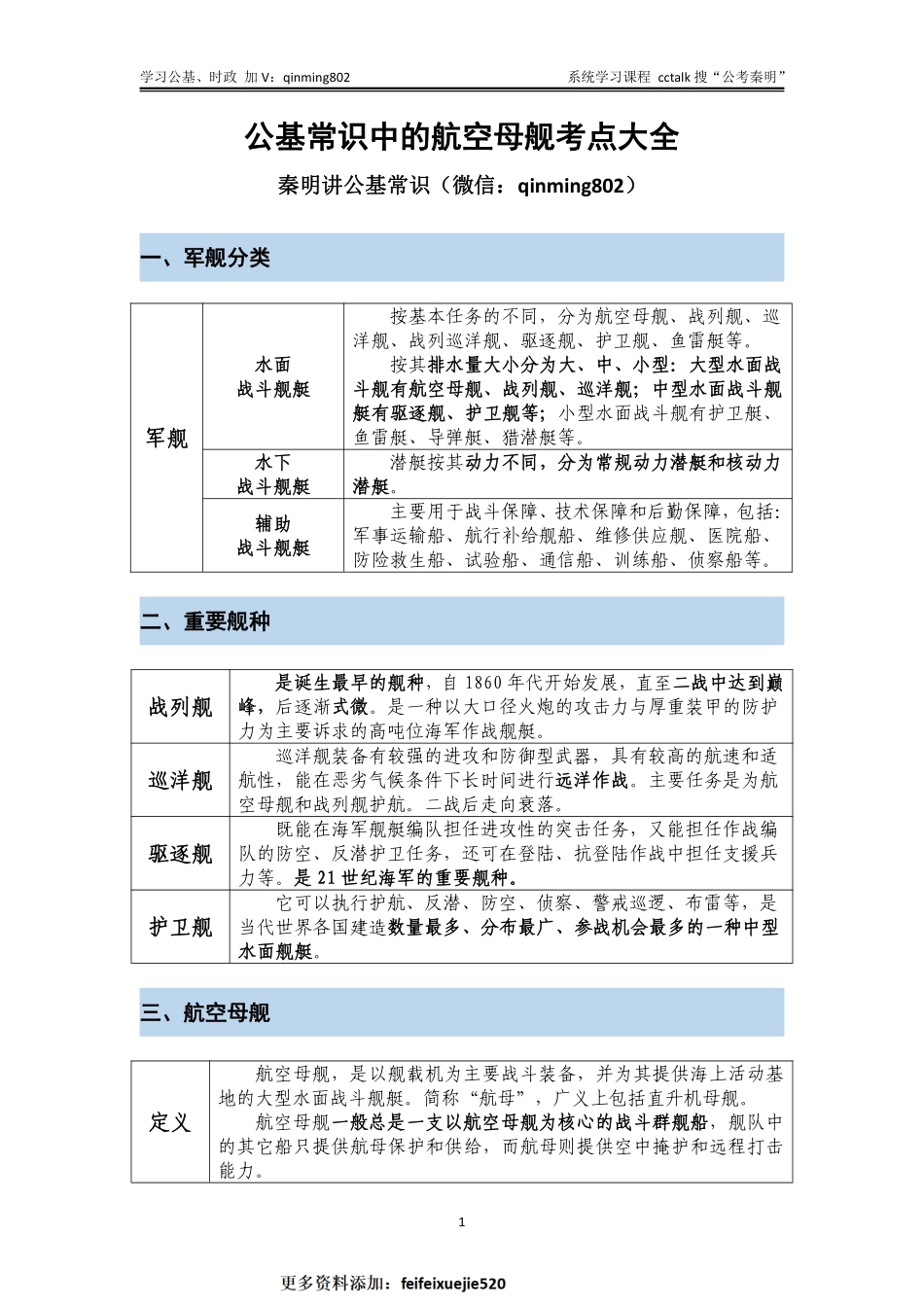 公基常识中的航空母舰知识点大全.pdf_第1页