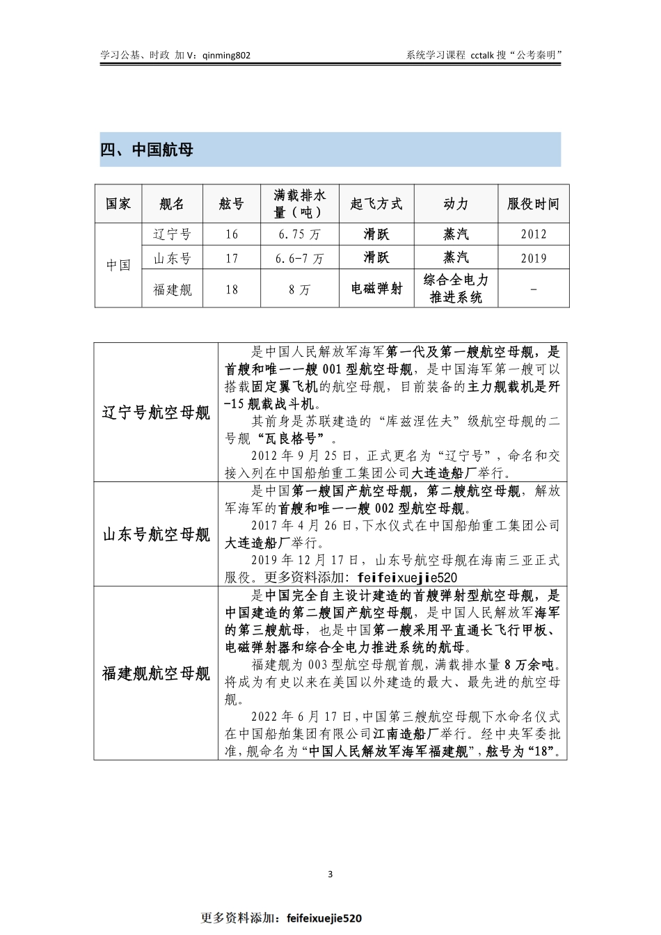 公基常识中的航空母舰知识点大全.pdf_第3页