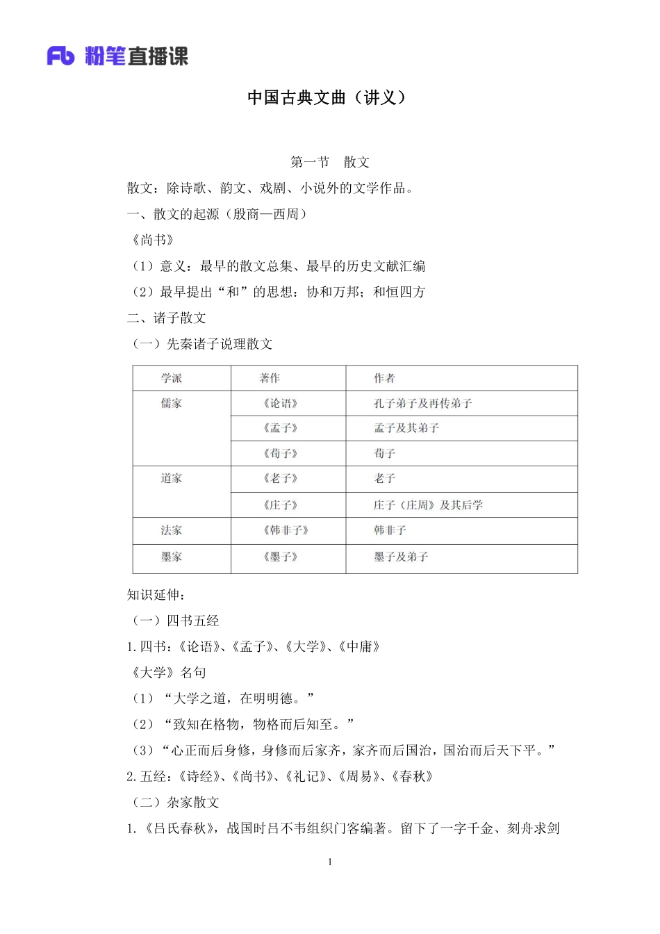 2020.08.26+中国古典文曲+莫晓霏+（讲义%2B笔记）（常识高分专项课）.pdf_第2页