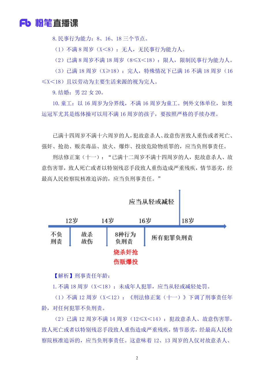 2022.01.04+易混考点辨析课-法律+王鹏（笔记）（2022易混考点辨析课）(1).pdf_第3页