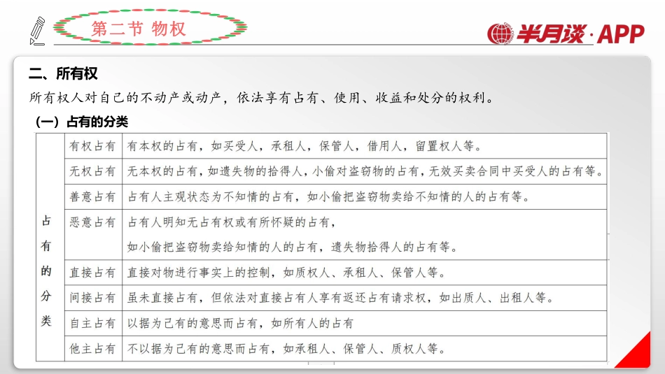 半月谈公共基础知识民法典②讲义.pdf_第3页