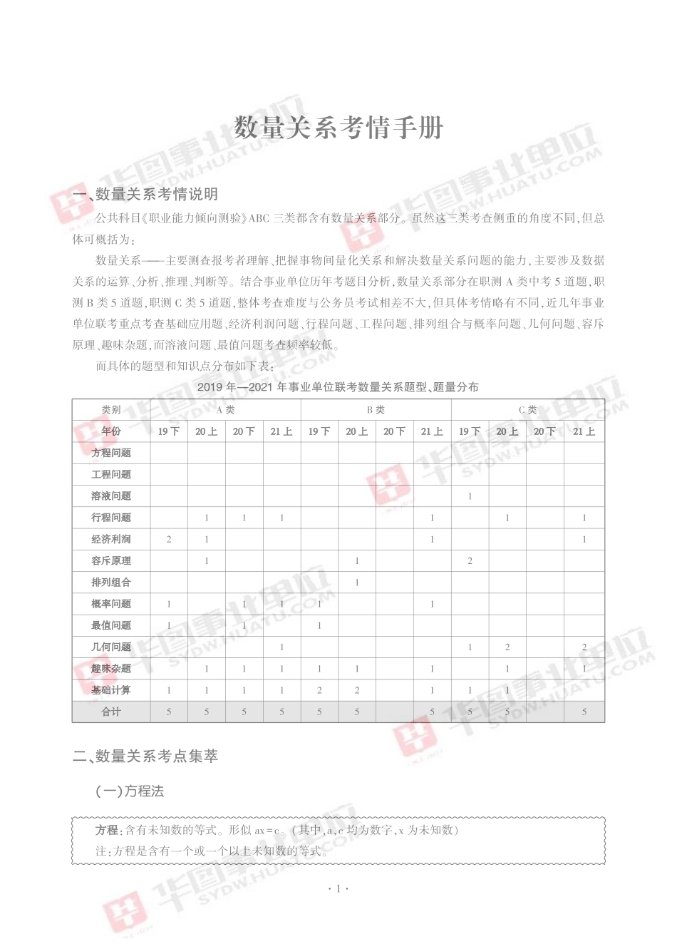 数量关系考情手册.pdf_第1页