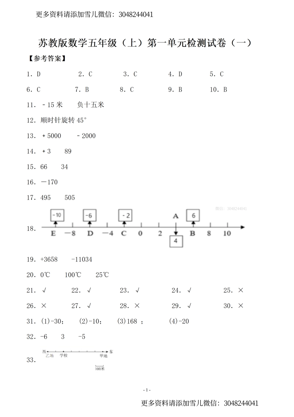（参考答案）五（上）苏教版数学单元检测试卷（全套）.pdf_第1页