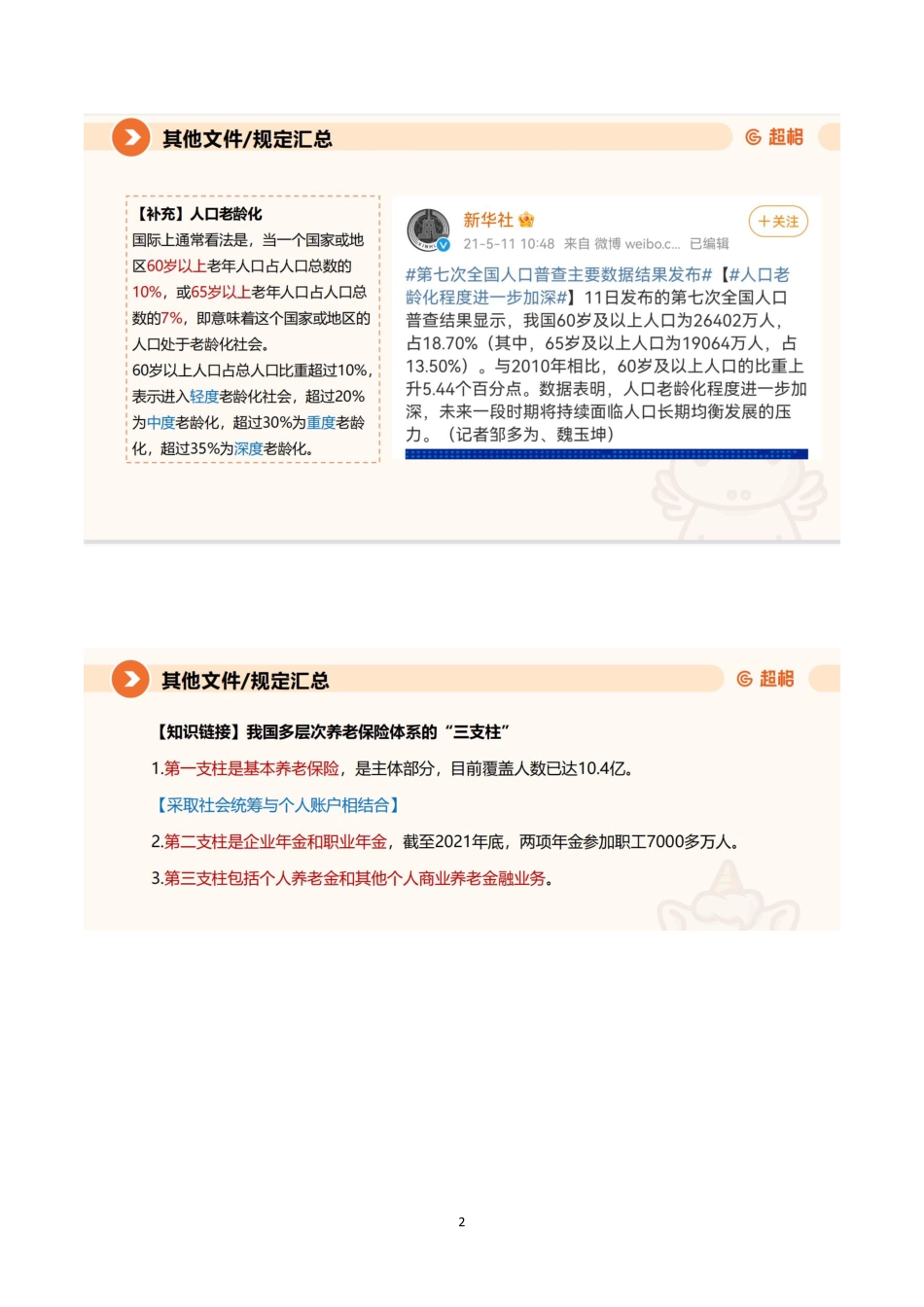 07、11月时政补充1_.pdf_第2页