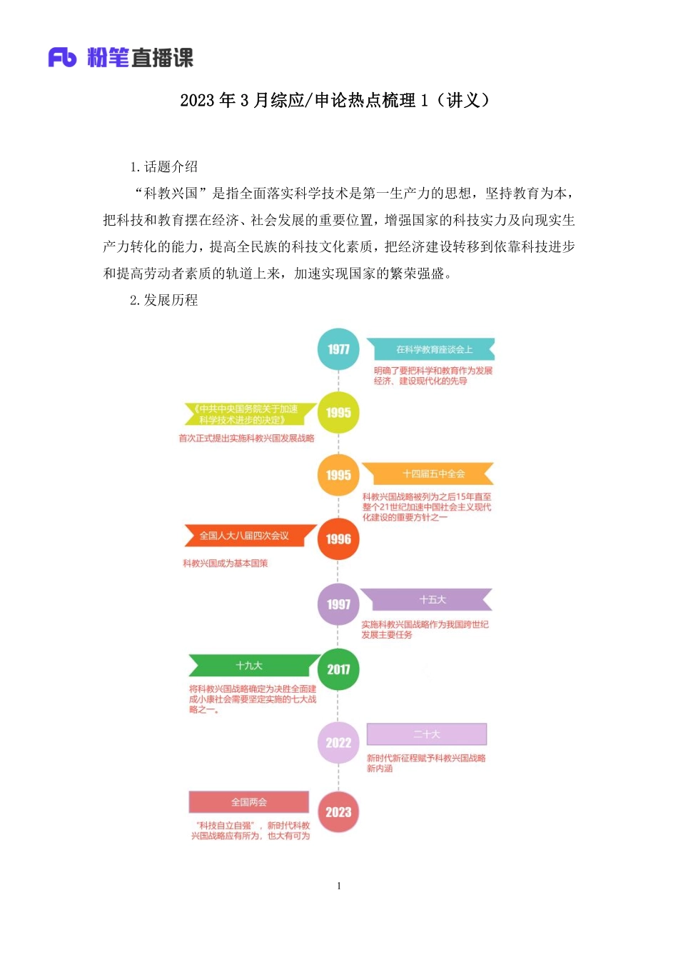 2023.03.15+2023年3月综应申论热点梳理1+王诗韵（讲义+笔记）.pdf_第2页